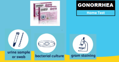 Gonorrhea Home Test