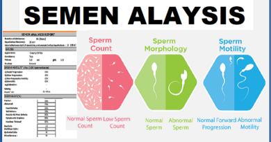 semen analysis report