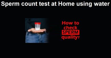 Sperm count test at Home using water