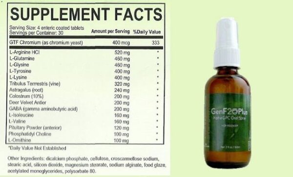 GenF20 Anti aging - Image 2