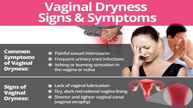 Vaginal Dryness Near Menopause How To Manage Helal Medical