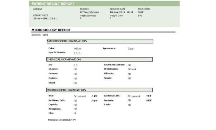 Full Urine Analysis (FUA) , indications