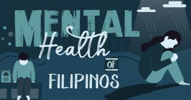 Mental health problems in the Philippines