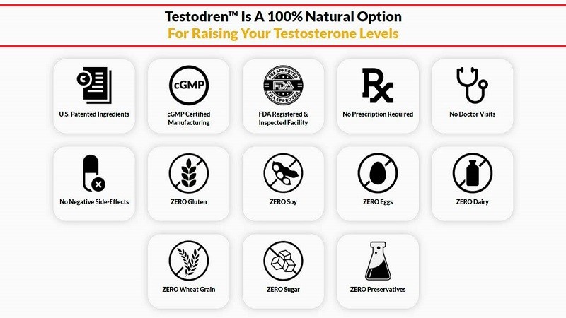 Testodren , a potent testosterone booster