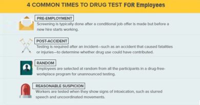 Employment Drug Testing