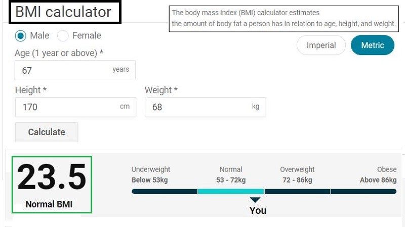 OBESITY, what you have to know?