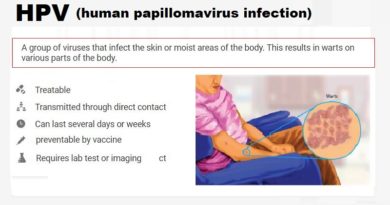 Human papillomavirus (HPV)