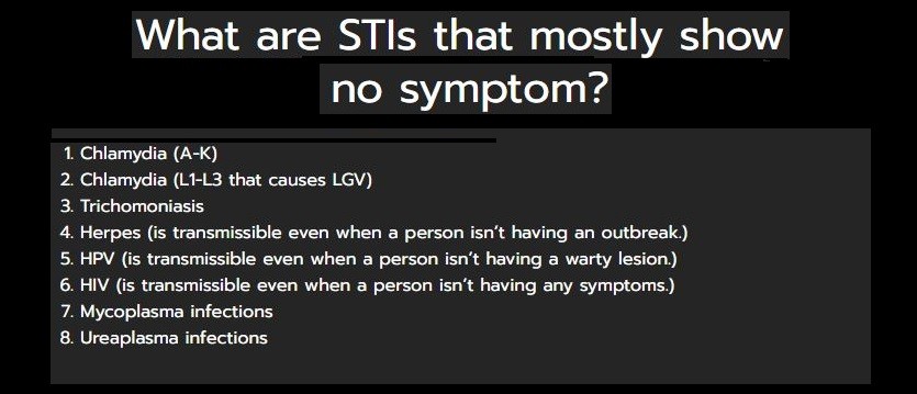 Asymptomatic STDs, infected but no symptoms!
