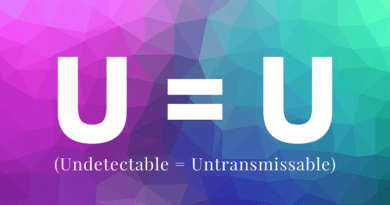 What is U=U? HIV infection transmission