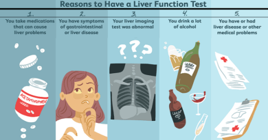 Liver function tests, what you have to know