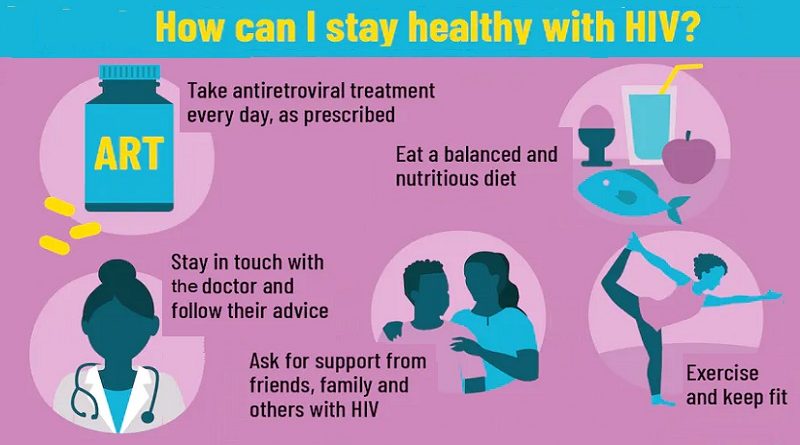 How HIV Treatment Changing Lives for the Better