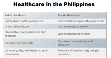 Healthcare in the Philippines