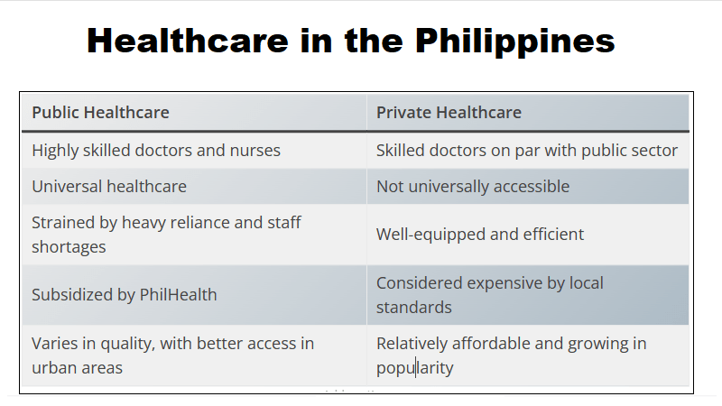 essay about health care in the philippines