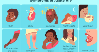HIV Symptoms: Early Signs and Importance of Testing