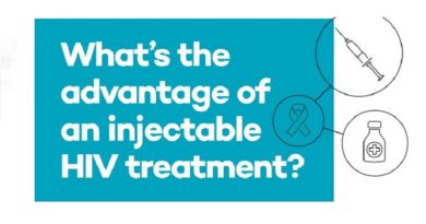 The Future of HIV Treatment: Injectable Therapy Administered Once Per Year