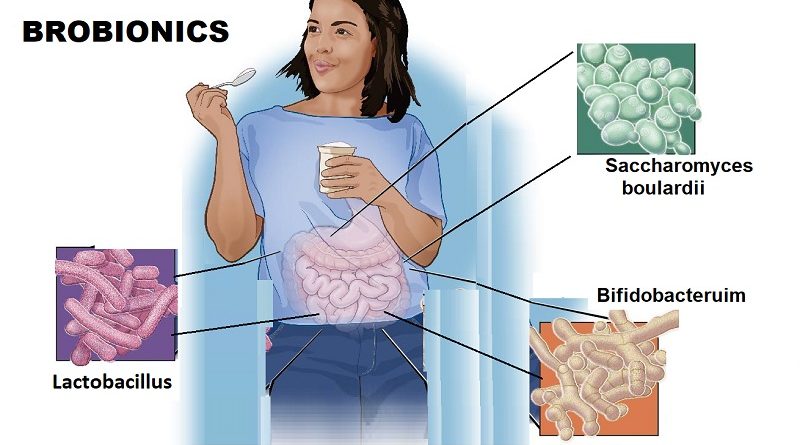 The Power of Probiotics: Boosting Your Gut Health for a Healthier You