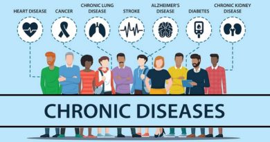 Common Chronic Diseases: Top 10 and their management strategies