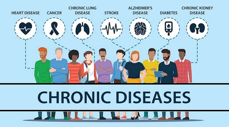 Common Chronic Diseases: Top 10 and their management strategies