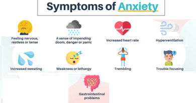 Anxiety: Types, Symptoms, Causes, and How to Manage