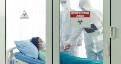 COVID-19 Treatment, Prevention, and Vaccine Availability: The Latest Developments