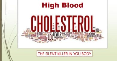 High Blood cholesterol