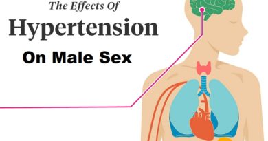 Impact of Hypertension on Male Sexual Performance