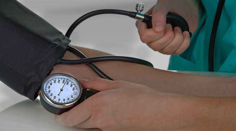 Hypertension and Hypotension