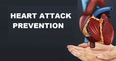 Heart Attack Prevention: Importance of a Lipid Profile Test
