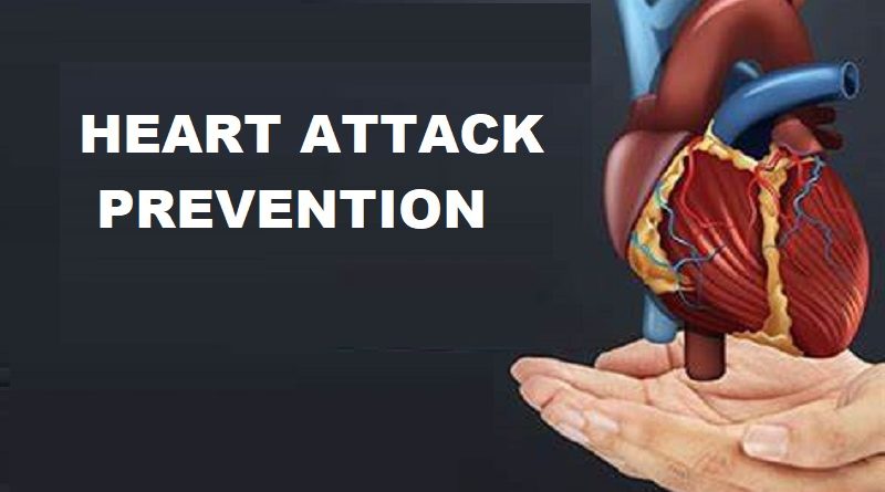 Heart Attack Prevention: Importance of a Lipid Profile Test