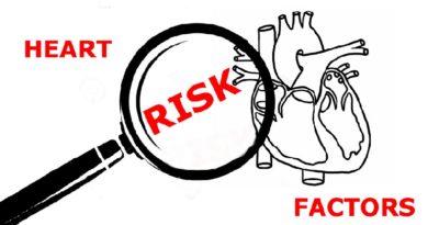 Risk for Heart Disease: Don't Let High Cholesterol Put You at Risk