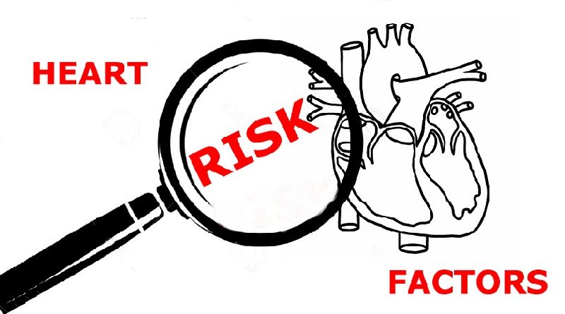 Risk for Heart Disease: Don't Let High Cholesterol Put You at Risk
