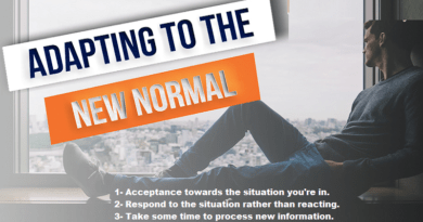 Living with COVID-19: Adapting to the New Normal