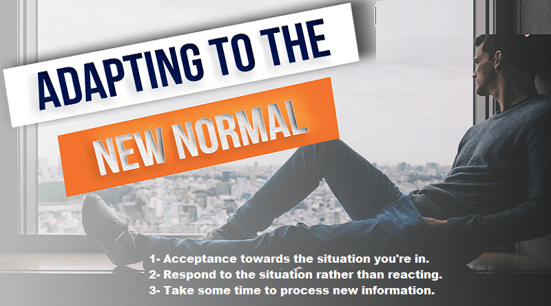 Living with COVID-19: Adapting to the New Normal