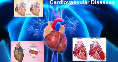 Understanding Cardiovascular Diseases