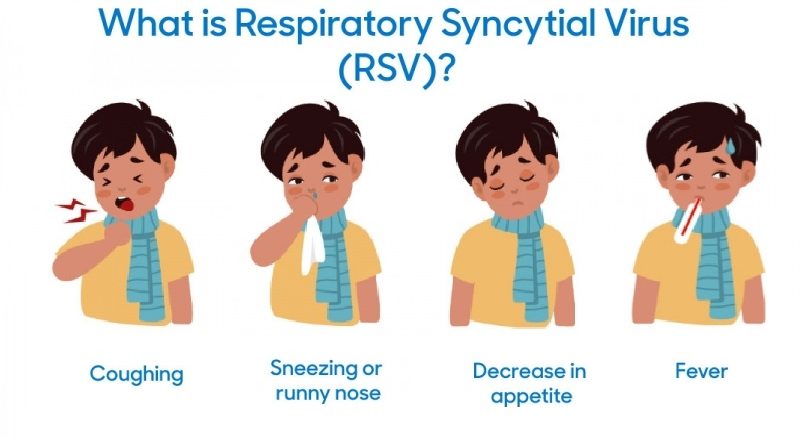 RSV Vaccine Approved by FDA: A Breakthrough