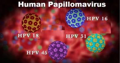 What is Human Papillomavirus: Causes, Symptoms, and Prevention