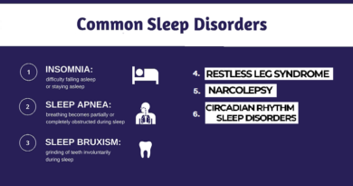 Common Sleep Disorders: Unlocking the Mystery of Sleep