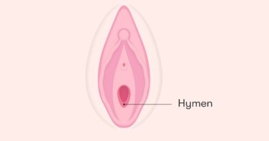 10 Interesting Facts About Hymen and Virginity: Debunking the Myths
