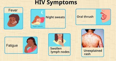 HIV Symptoms that are Shared With Other Conditions