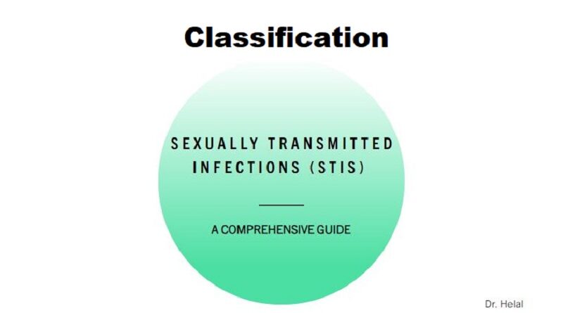 Comprehensive Classification of Sexually Transmitted Diseases (STDs)
