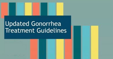Updated Gonorrhea Treatment: The Most Updated Approaches