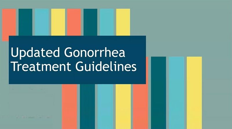 Updated Gonorrhea Treatment: The Most Updated Approaches