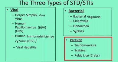 Parasitic STIs