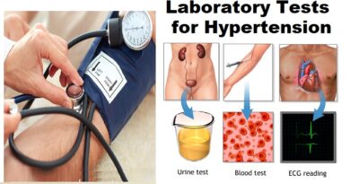Laboratory Tests for Hypertension: The Most Commonly Requested