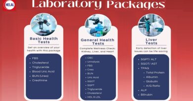 Services provided by Helal Medical
