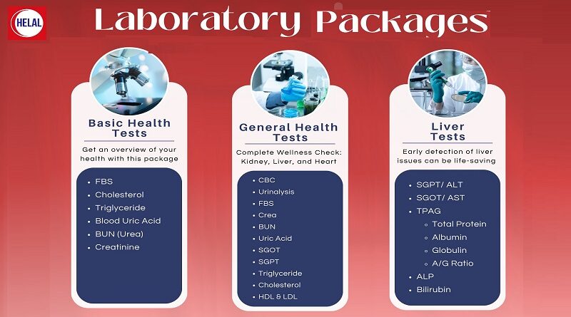Services provided by Helal Medical