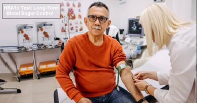 HBA1C test