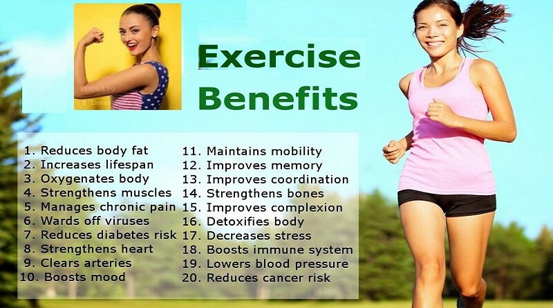 the best Exercises