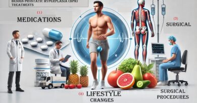 Benign Prostatic Hyperplasia (BPH) Treatment and Medications