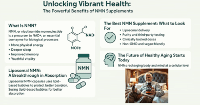 NMN supplements